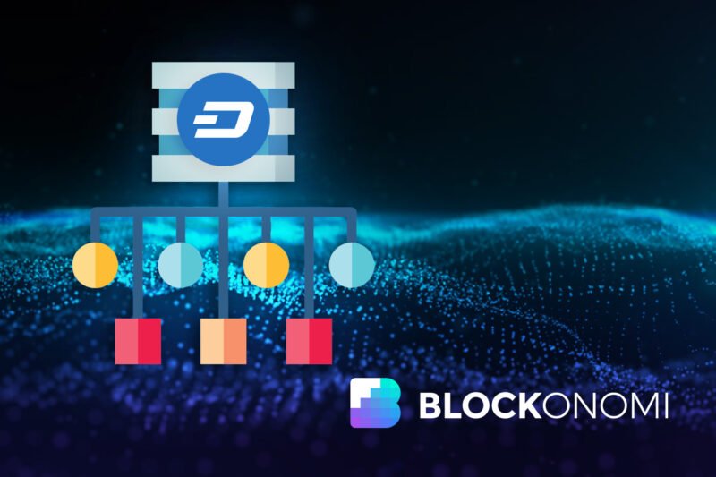 What are Masternodes? Complete Beginner’s Guide